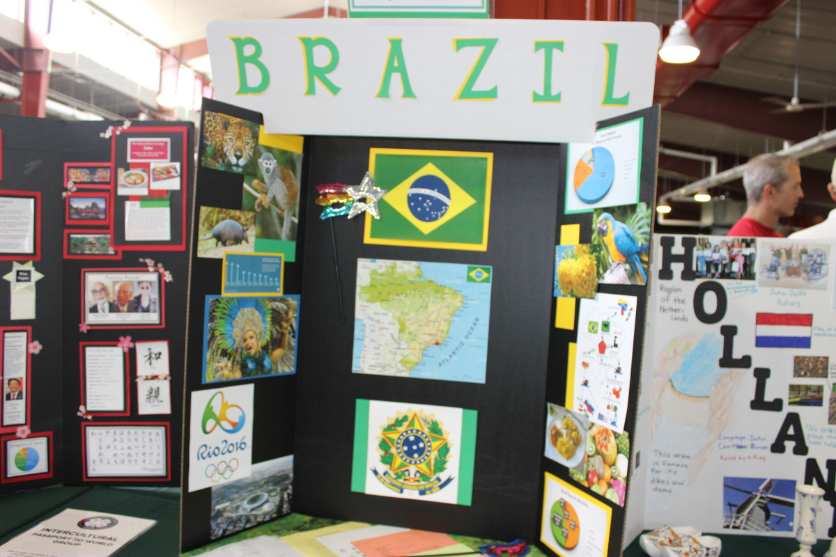 Board display of Brazil