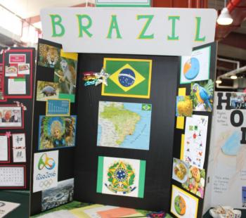 Board display of Brazil